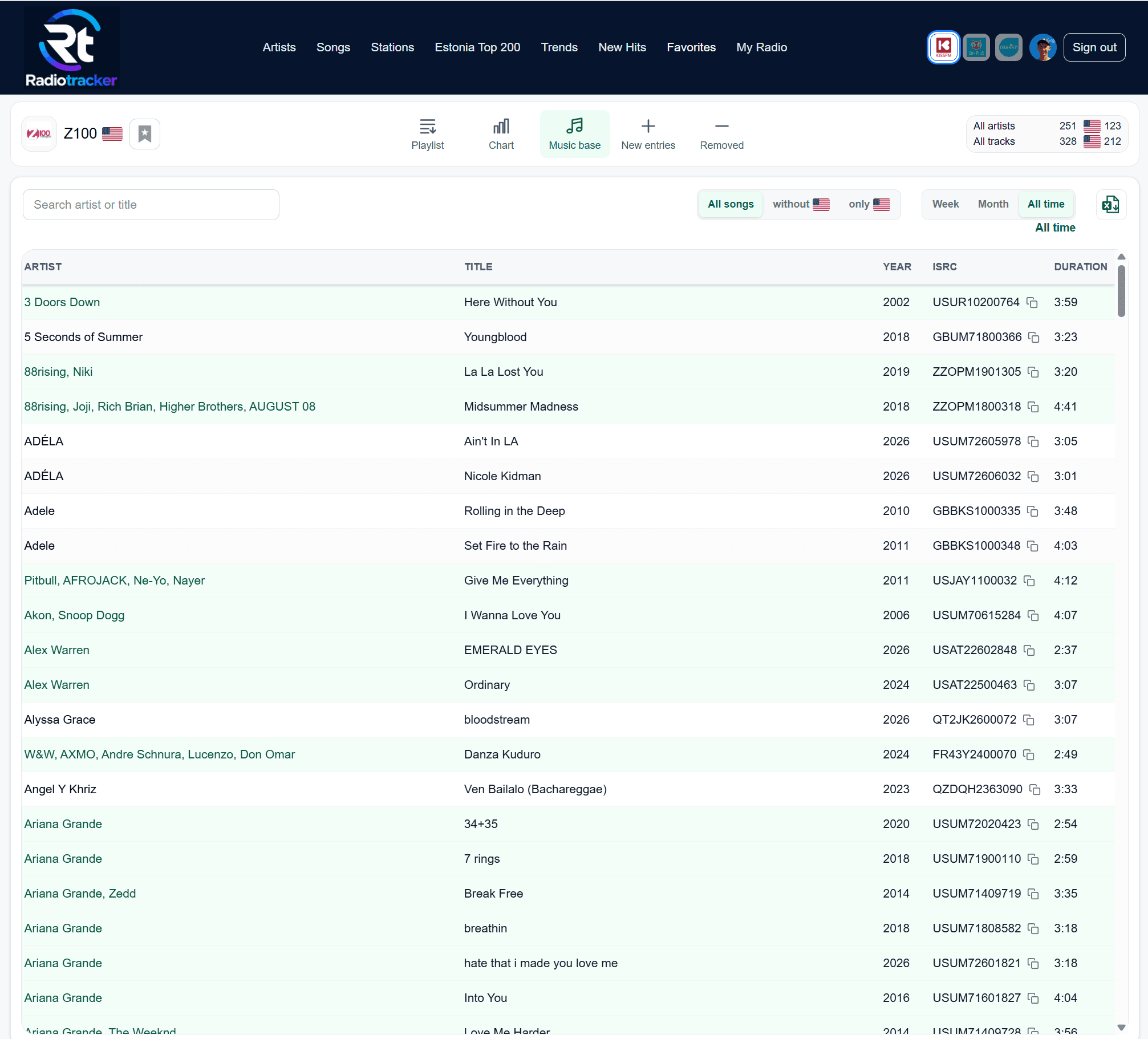 Complete music bases in RadioTracker